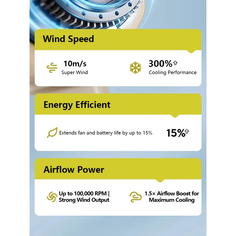 Air Duster Factory - Hot Sale 100000RPM Mini Lightweight