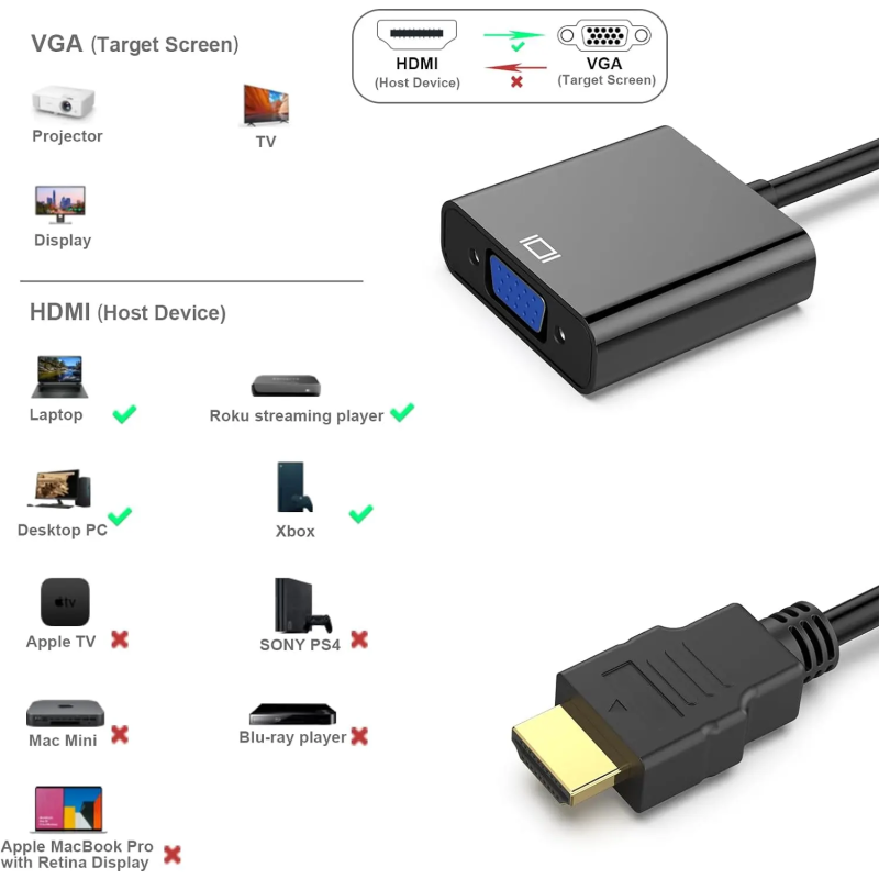 Adapter Converter Supplier - VONN HDMI Male to VGA Female