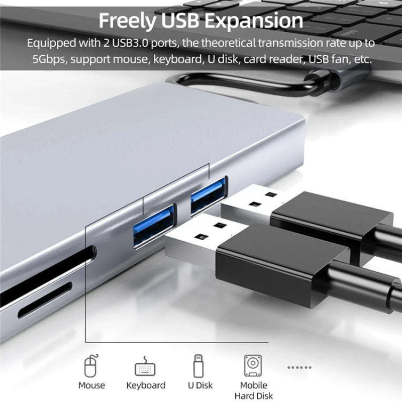 USB Hub Manufacturer - Hot Sale 8 in 1 Type-c