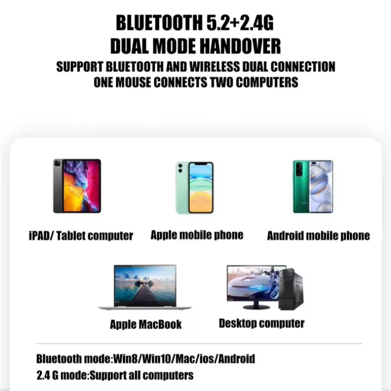 Wireless Mouse Supplier - Hot Sell X1 2.4G BT Dual-Mode