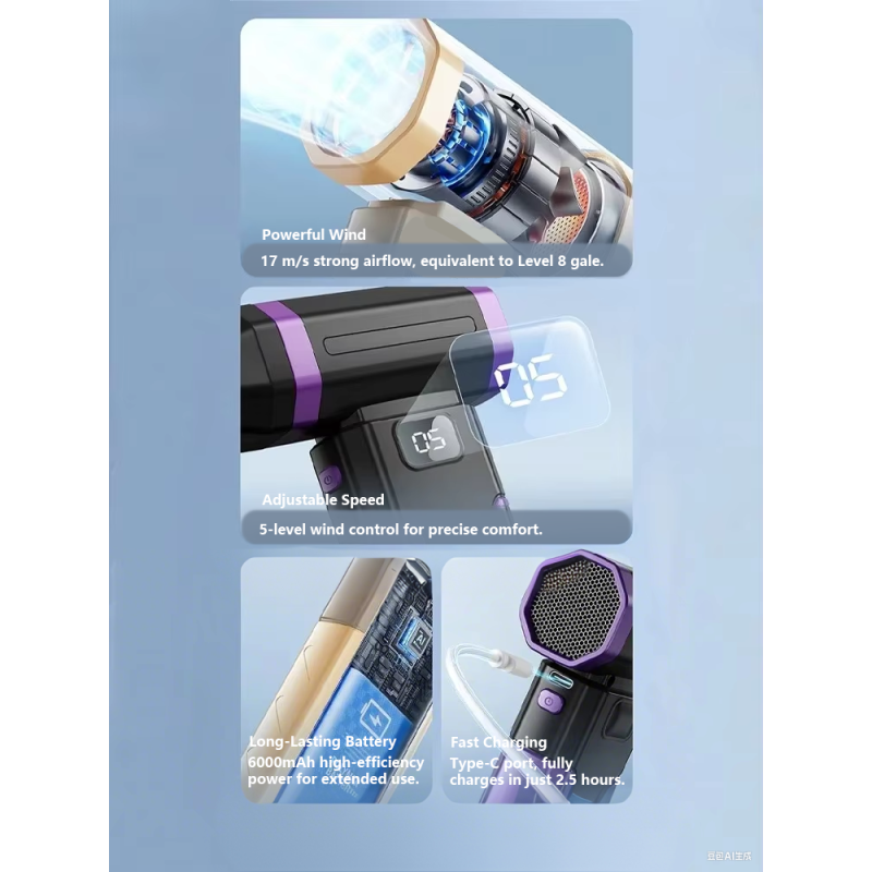 Air Duster Factory - Hot Sale 100000RPM Mini Lightweight