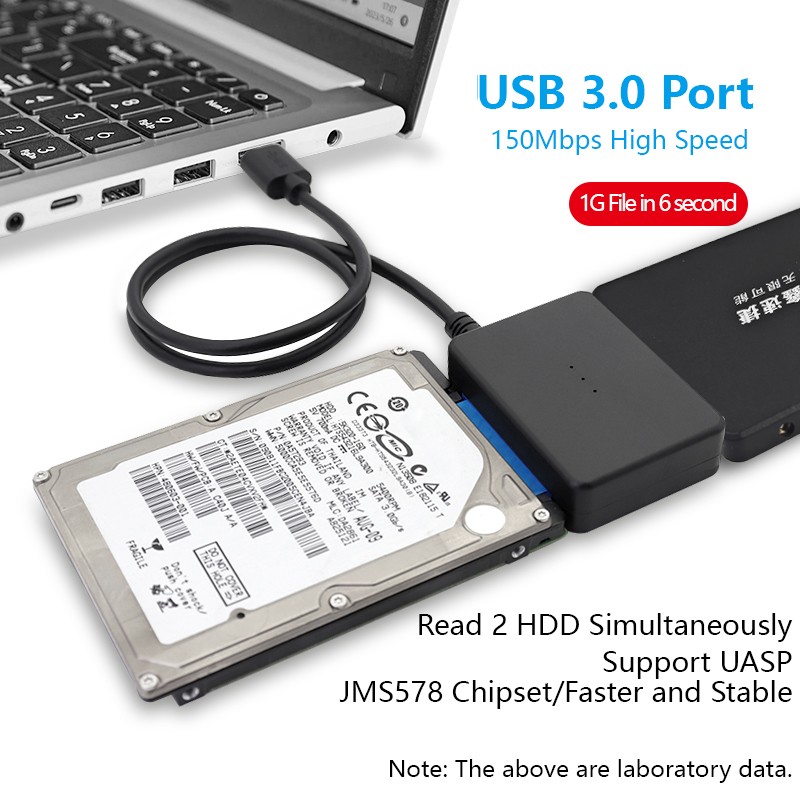 Adapter Cable Manufacturer - Wholesale USB 3.0 Dual