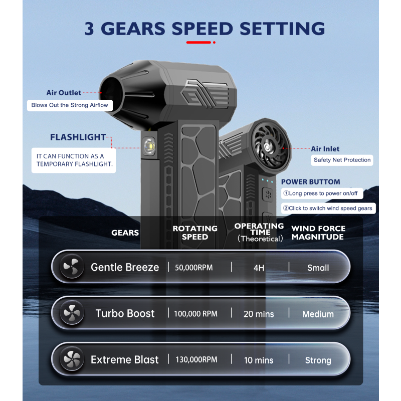 Air Blower Supplier - High-Speed 130000RPM Rechargeable