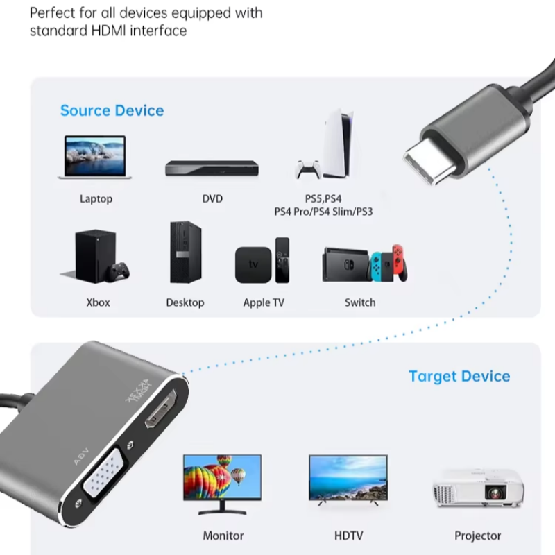 Type-C Adapter Manufacturer - VONN Aluminium Alloy Type-C