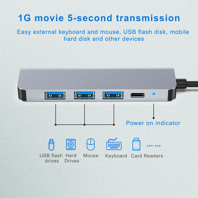 Hub Adapter Manufacturer - VONN Type-C to HDMI 5 in 1