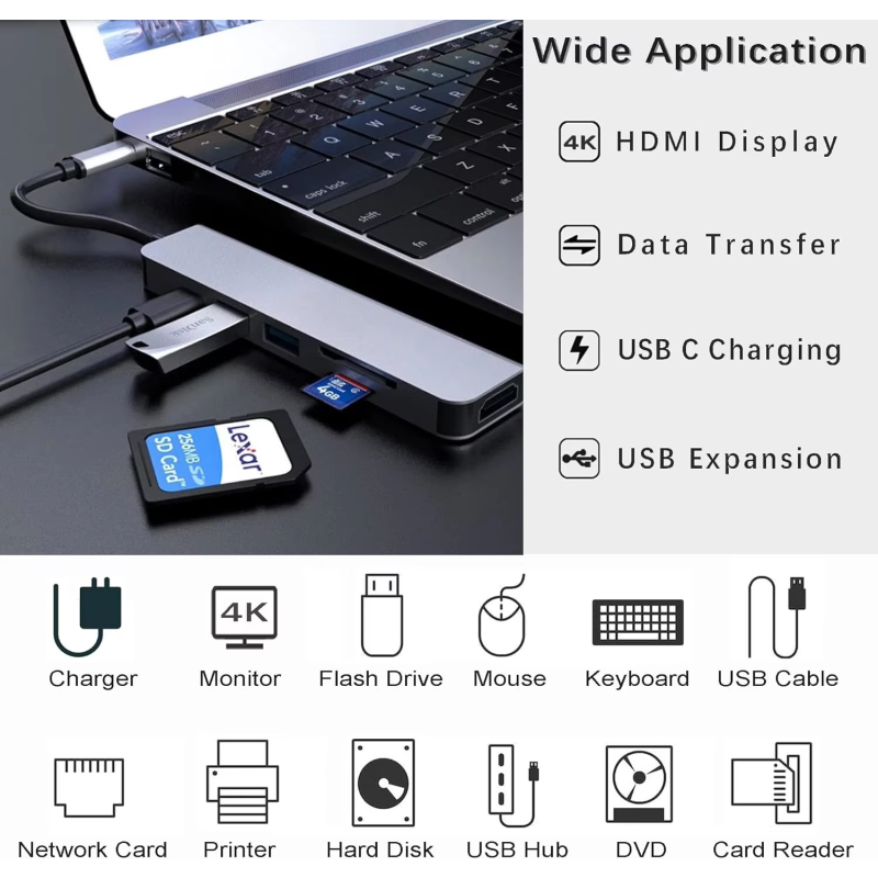 USB Hub Manufacturer - USB Type-c 6 in 1 Aluminum