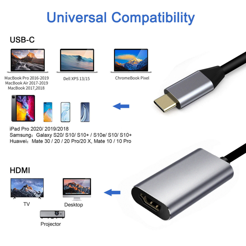 HDMI Adapter Factory - VONN USB-C Male to HDMI Female