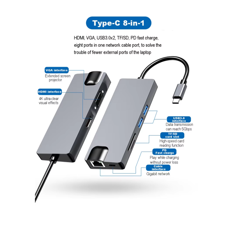 USB Hub Manufacturer - Hot Sale 8 in 1 Type-c