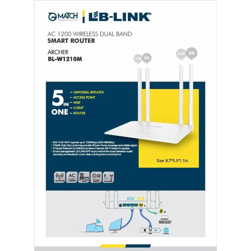 Smart Router Manufacturer - Lb-Link BL-W1210M