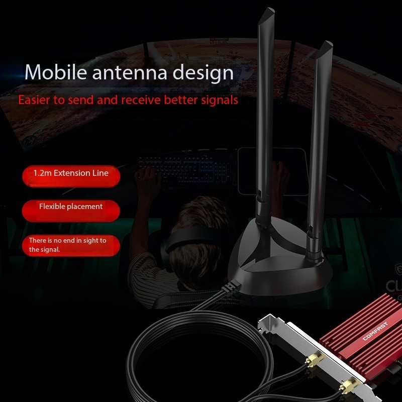 Wireless Card Supplier - COMFAST CF-AX200PLUS