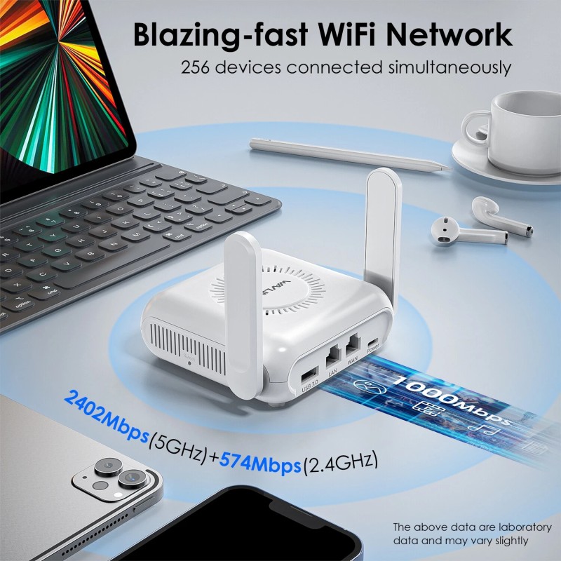 Mesh Router Factory - Wavlink WiFi 6 Home
