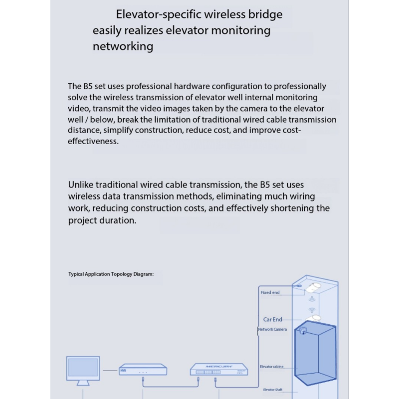 Wireless Bridge Manufacturer - Mercury B5 Set