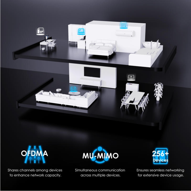 WiFi6 Router Supplier - WAVLINK WL-WN536AX6