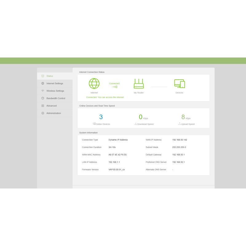 Wireless Router Supplier - Xiaobros 300Mbps