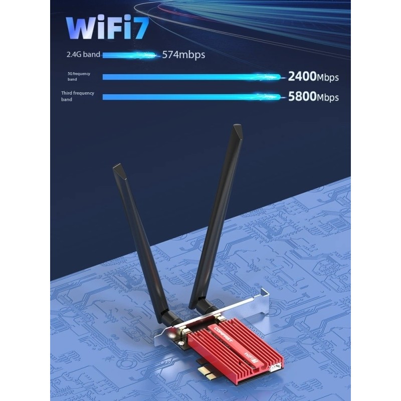 WiFi7 Adapter Factory - COMFAST WiFi7 Gigabit