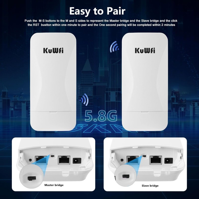 Gigabit Bridge Supplier - KuWFi Gigabit Wireless