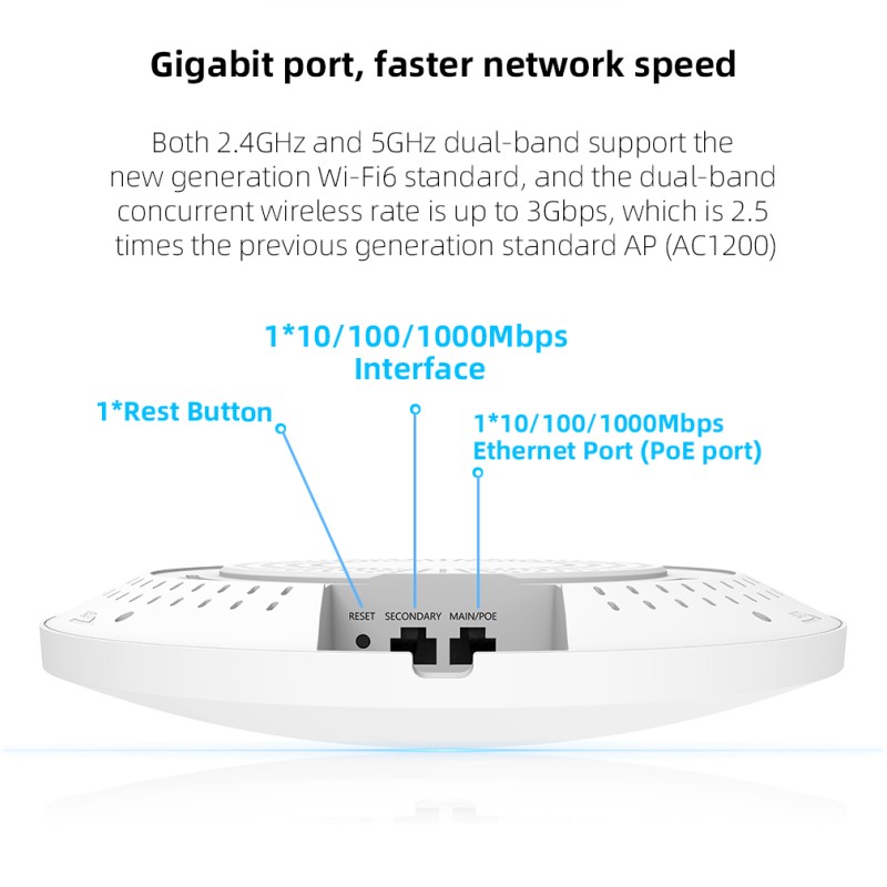 WiFi6 AP Supplier - IP-COM W83AP AX3000