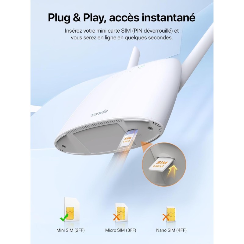 4G Router Manufacturer - AC1200 Dual-Band WiFi