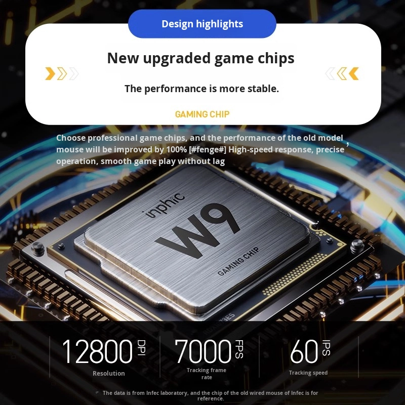 Gaming Mouse Factory - Inphic W9 Right-handed