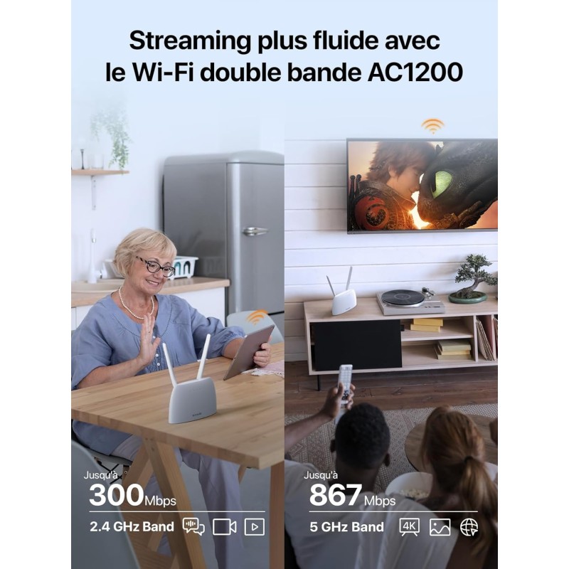 4G Router Manufacturer - AC1200 Dual-Band WiFi
