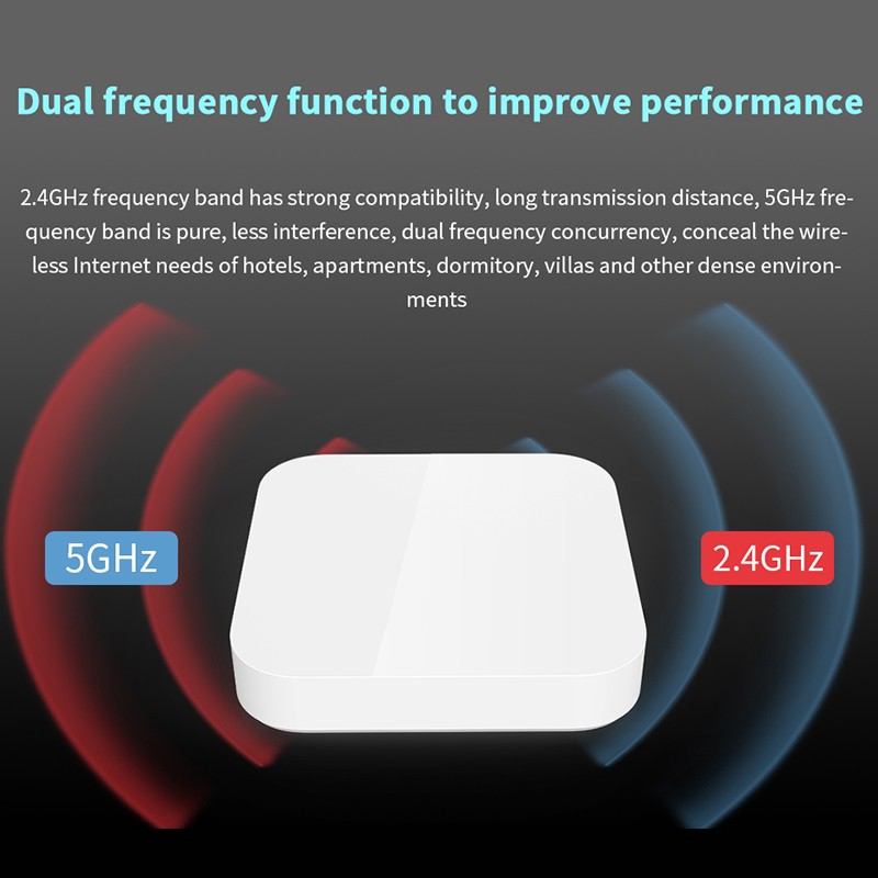 WiFi System Factory - IPCOM EW9 EP9x2 1200Mbps