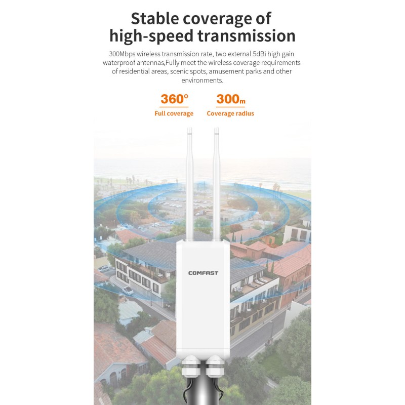 Outdoor AP Supplier - Comfast CF-EW81 Outdoor