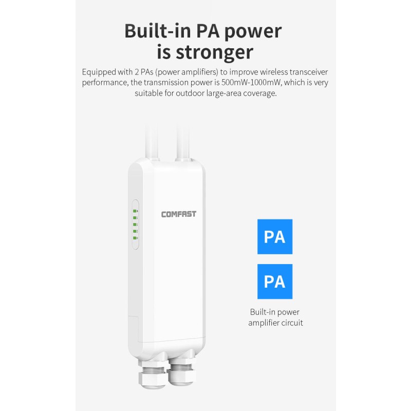 Outdoor AP Supplier - Comfast CF-EW81 Outdoor