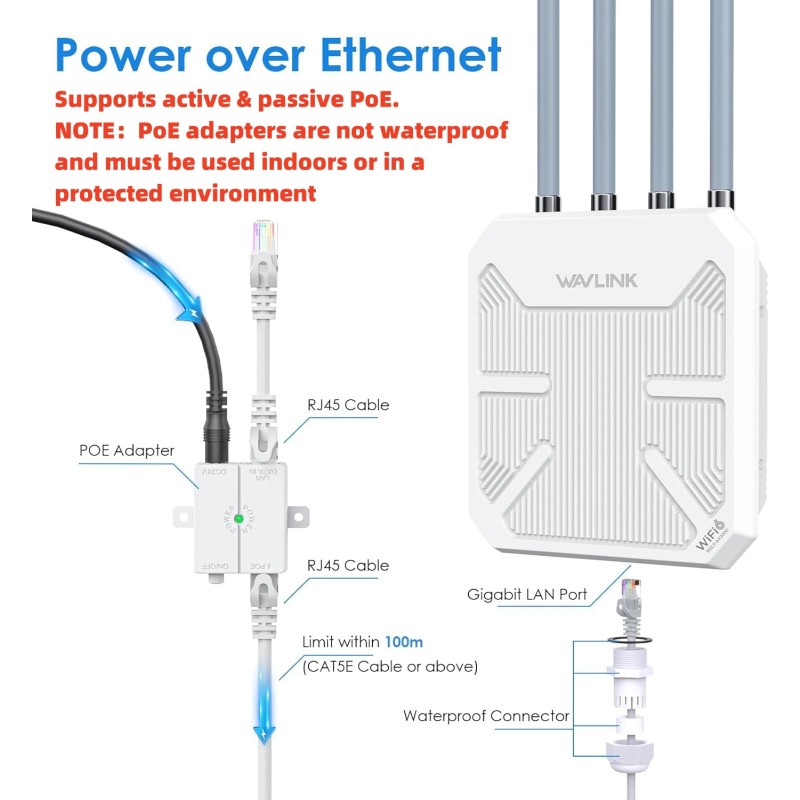 WiFi6 Extender Factory - WAVLINK WL-WN573HX3 AX3000
