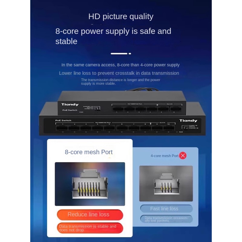 Industrial Router Manufacturer - Tiandy TD-P2S06 100