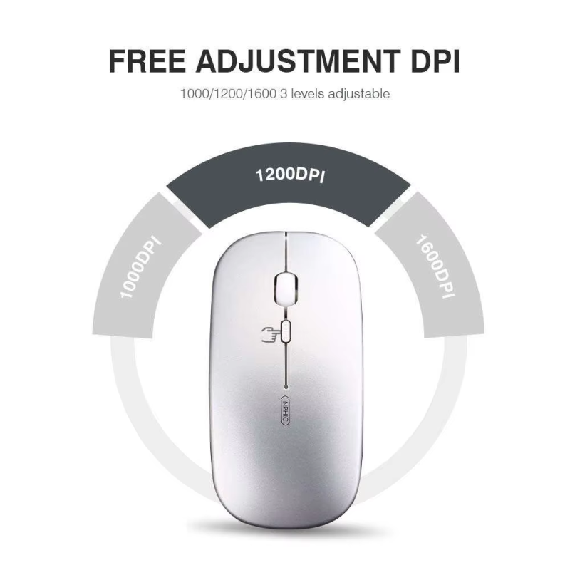 Wireless Mouse Supplier - INPHIC Ultra Slim
