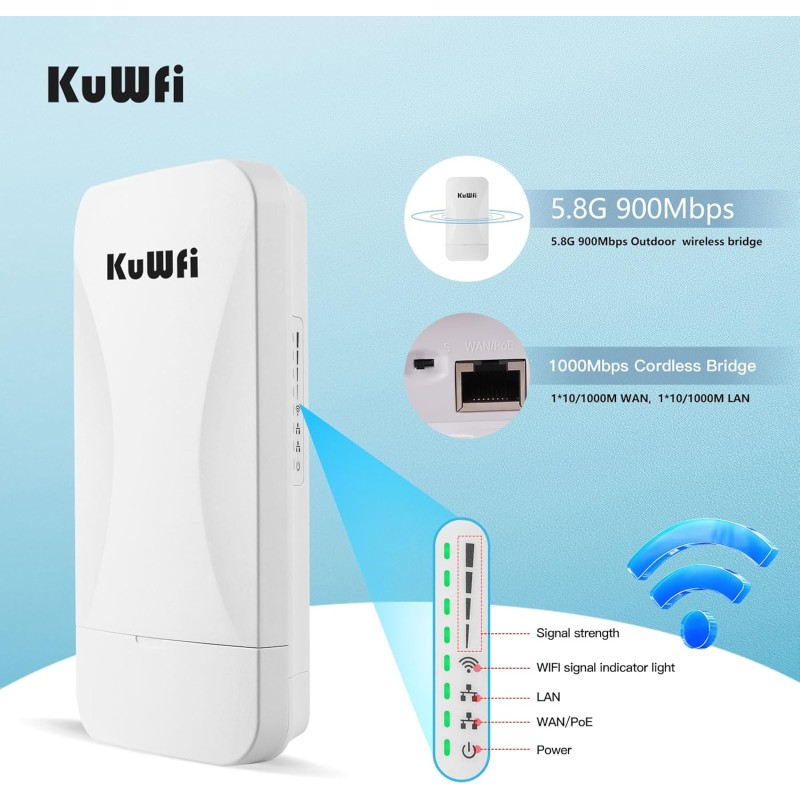 Gigabit Bridge Supplier - KuWFi Gigabit Wireless