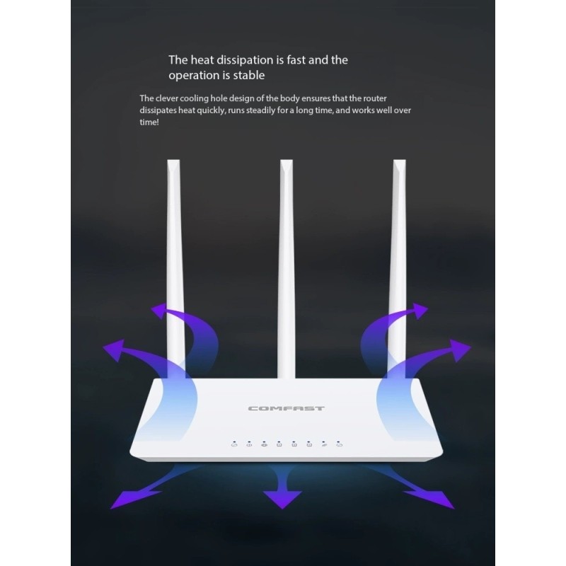 Wireless Router Supplier - COMFAST 300M High-power