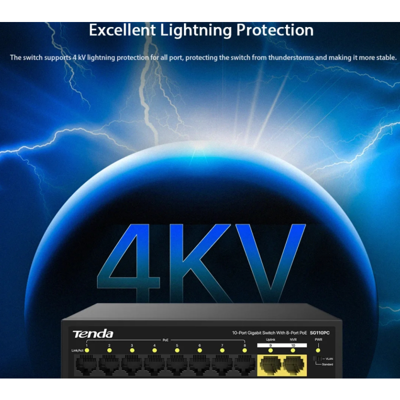 POE Switch Factory - Tenda SG110PC Gigabit