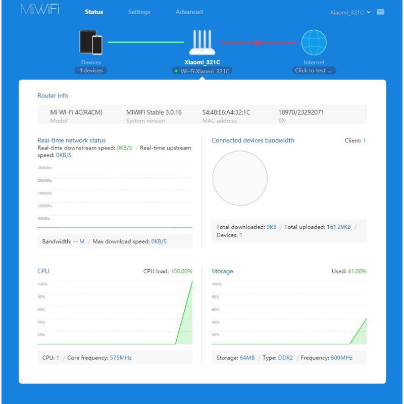 WiFi Repeater Manufacturer - Xiao-mi Mi Router