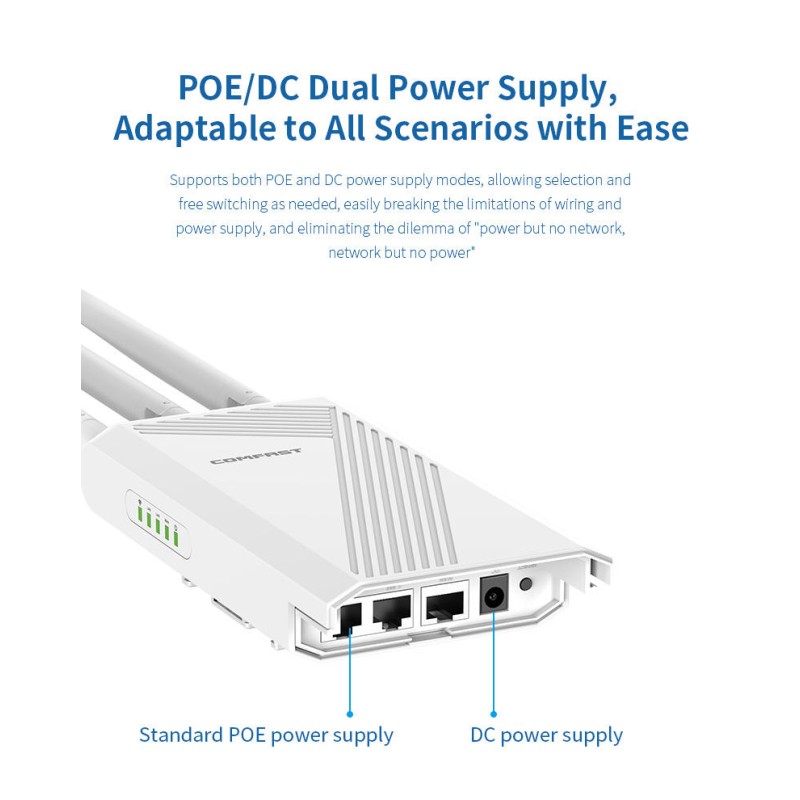 WiFi7 Router Manufacturer - COMFAST CF-EW87