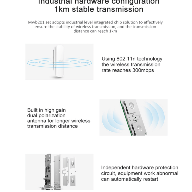 Wireless Bridge Supplier - Mercury MWB201 Outdoor