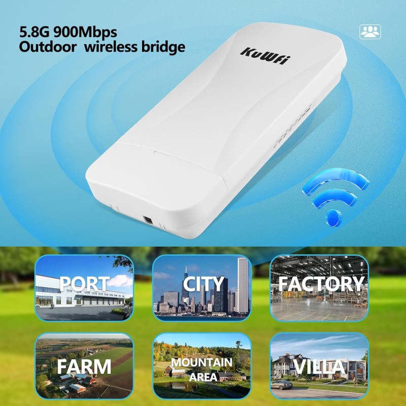 Gigabit Bridge Supplier - KuWFi Gigabit Wireless