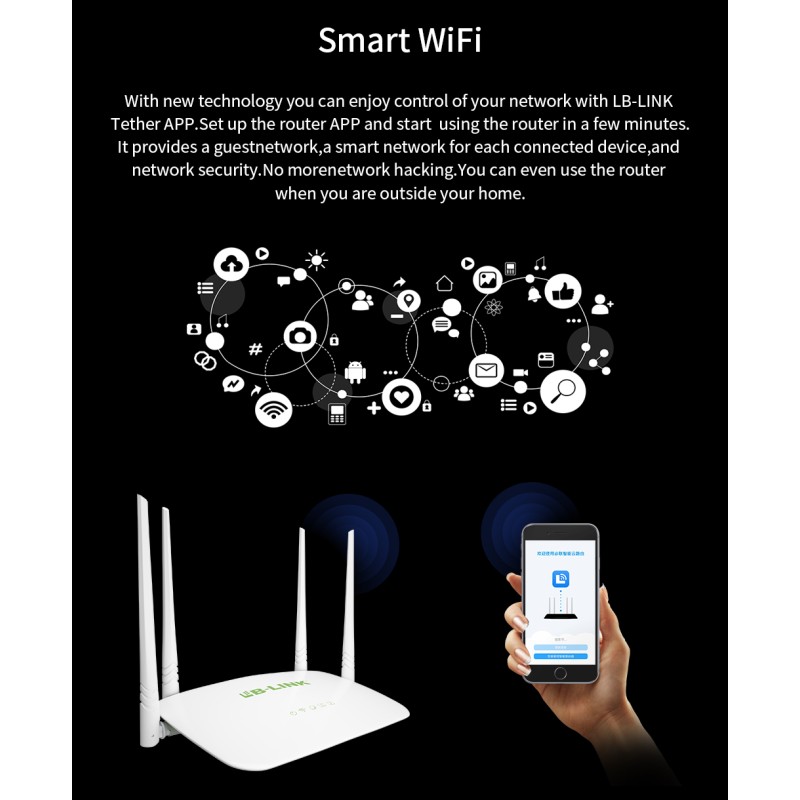 Wireless Repeater Supplier - LB LINK BL-WR450H