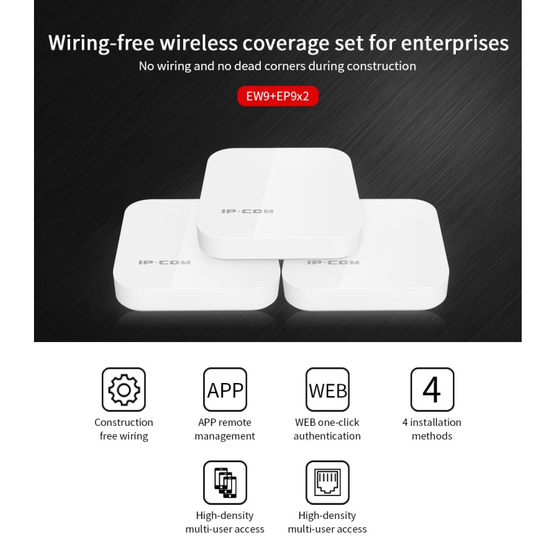 Mesh Router Supplier - IPCOM Ac1200 1200Mbps