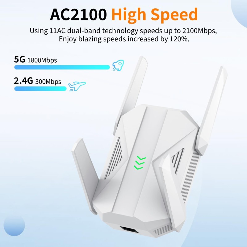 WiFi Booster Supplier - Baitian AC2100 Gigabit