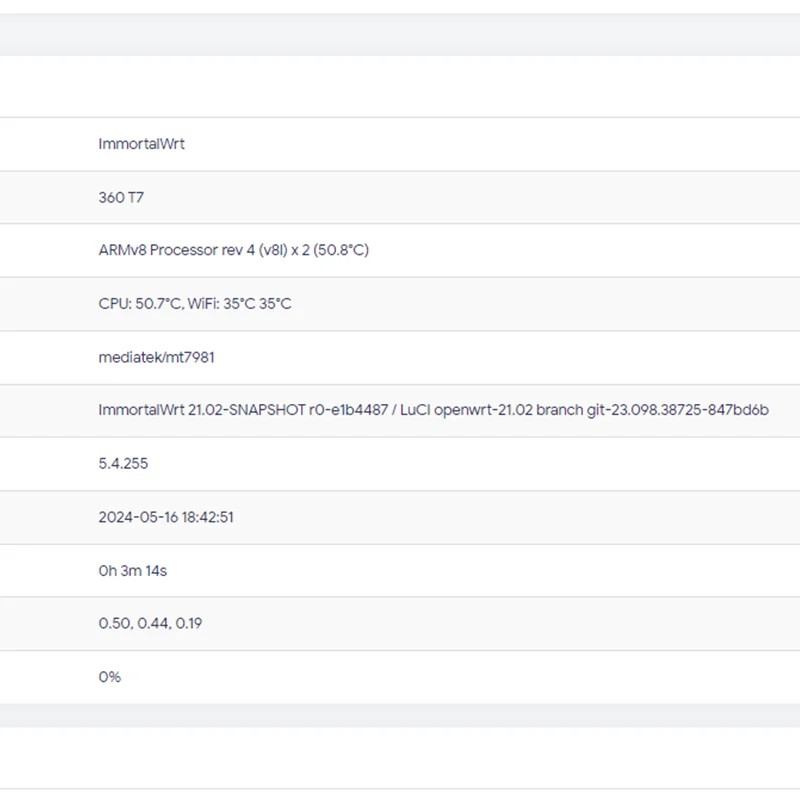 WiFi6 Router Factory - Openwtr AX3000 Dual-Band