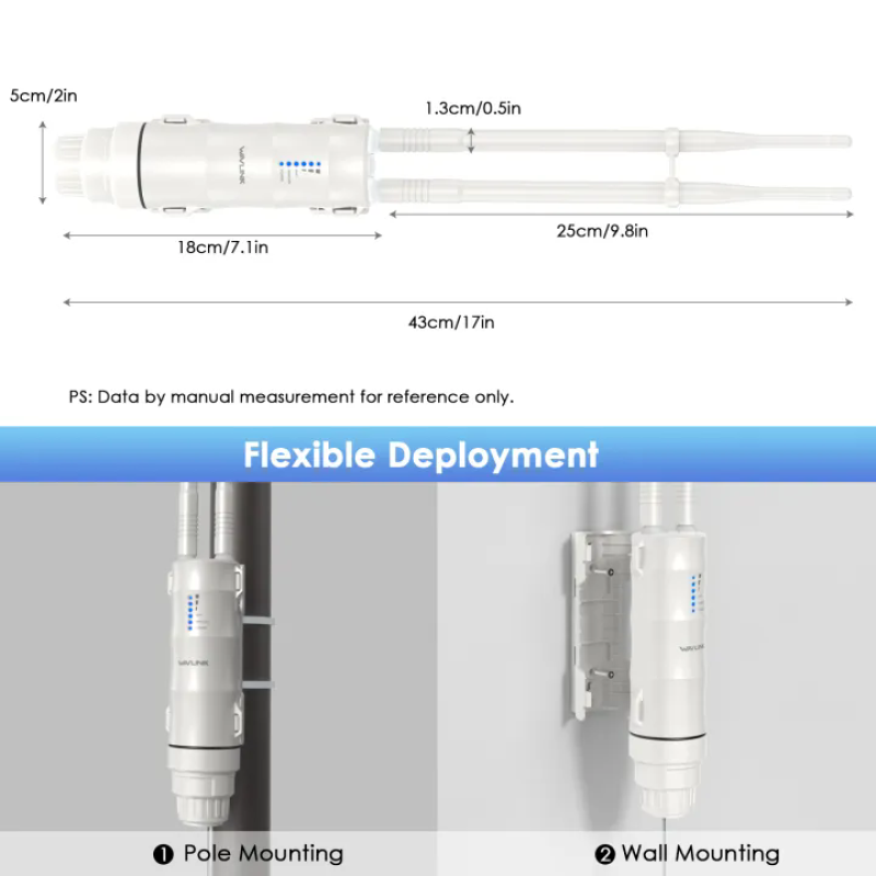 Wireless AP Manufacturer - Wavlink Outdoor Dual-band