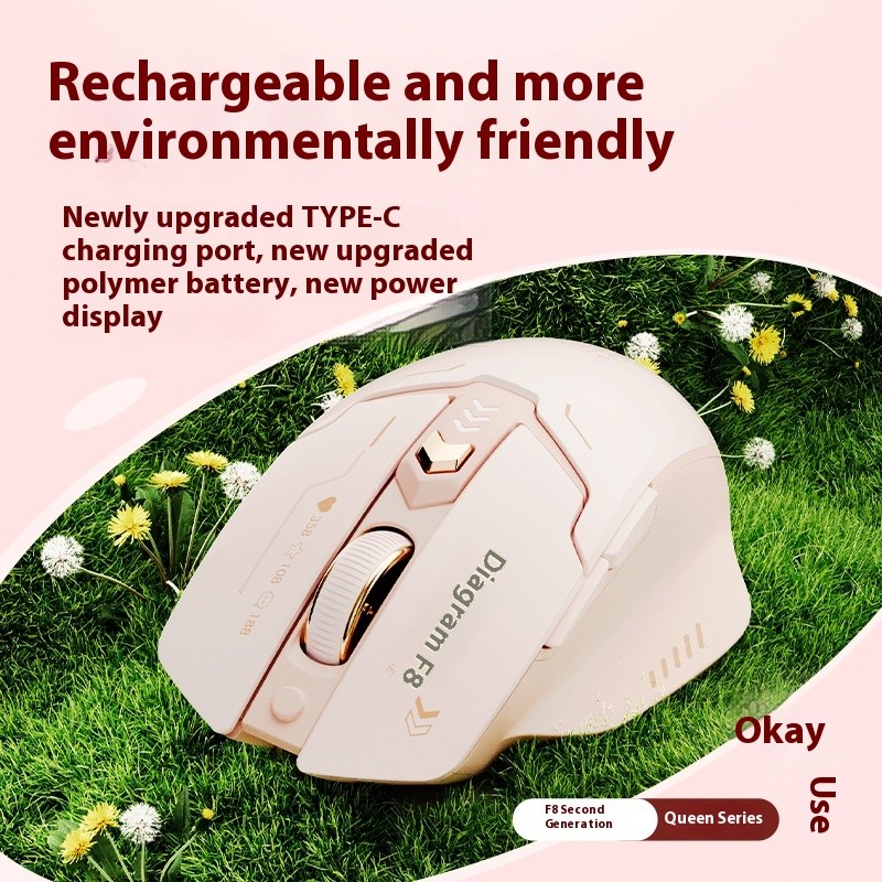 Wireless Mouse Manufacturer - Inphic F8 2nd Gen