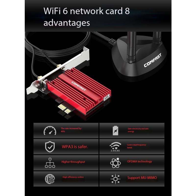 Wireless Card Supplier - COMFAST CF-AX200PLUS