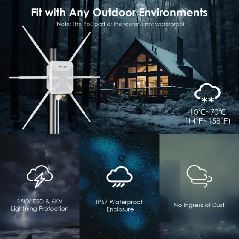 Outdoor AP Supplier - Wavlink Outdoor Ax3000