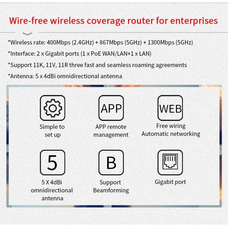 Mesh Router Factory - IPCOM EW12 AC2600