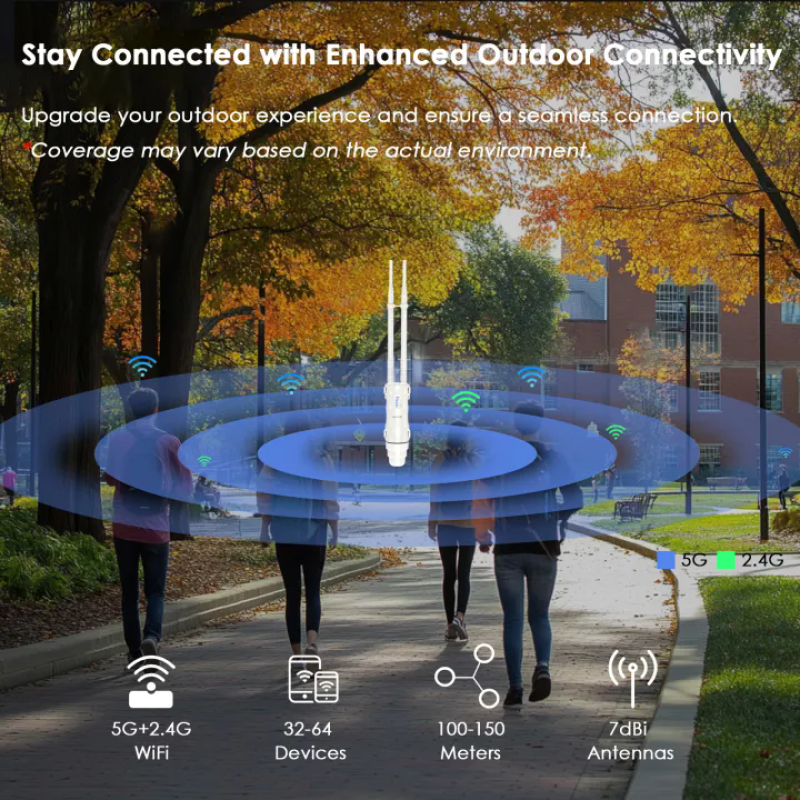 Wireless AP Manufacturer - Wavlink Outdoor Dual-band