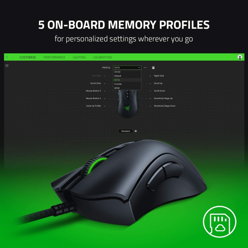 Optical Mouse Manufacturer - Razer DeathAdder V2 20K
