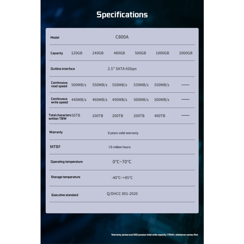 SSD Drive Supplier - Original Dahua 500GB HD