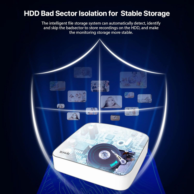 Network Recorder Manufacturer - Tenda N3L-16H 4K